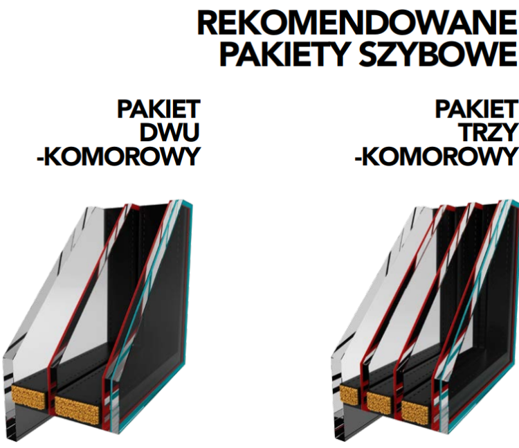 Pakiety_szybowe_Fakro.png