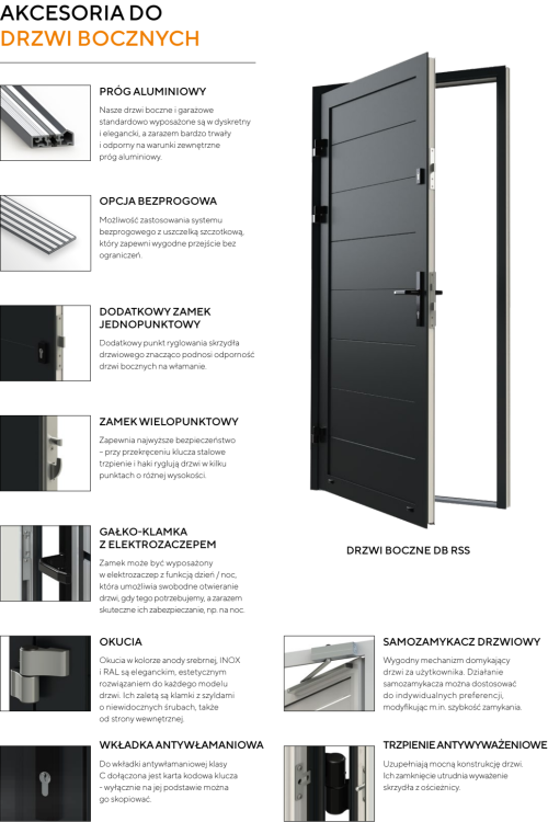 akcesoria_drzwi_bocznych_krishome.png
