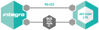 1b86887d1180f3e24ee7fe2c628383d2