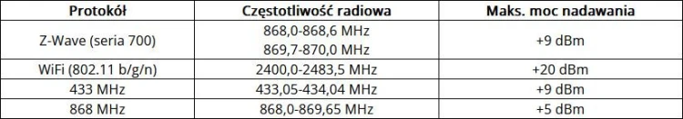0142765ab1e1d617af55b6201f93c7fa