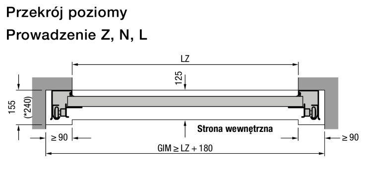 przekroj_poziomy (1).png