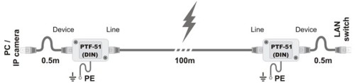 a1e7eab9fcc9df9498b03457b6fd8c65