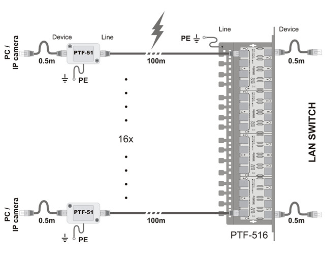 aefe2f80ec4f7f0c19ec3ec12ba61770