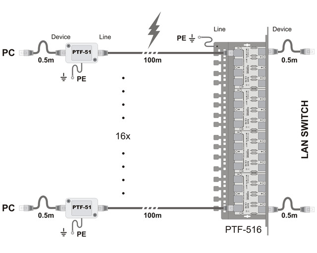 cb3dedc5966a385f1a09872300b9a365